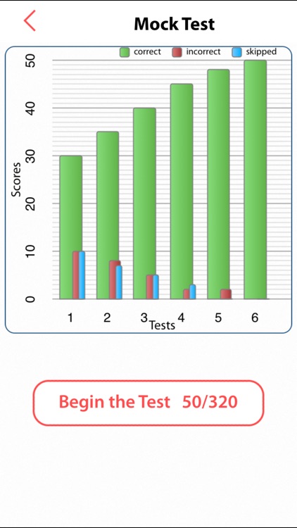 Train Your Brain - Maths Review screenshot-4