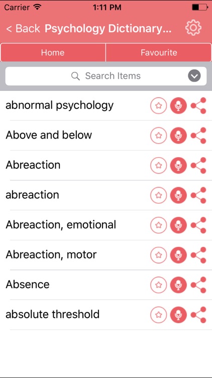 Psychology Dictionary Definitions Terms