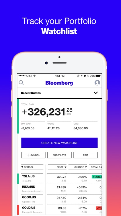 Bloomberg