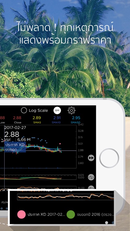 StockRadars เล่นหุ้น ลงทุนออนไลน์
