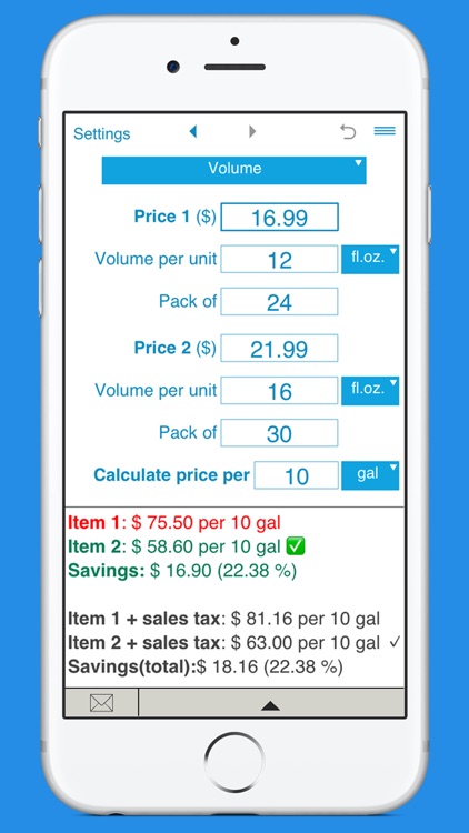 Unit Price Comparison