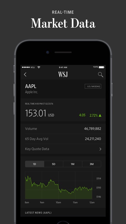 The Wall Street Journal.