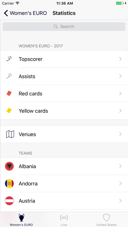 Women's Soccer (Premium) screenshot-3