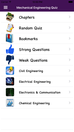 Mechanical Engineering Chapter Wise Quiz