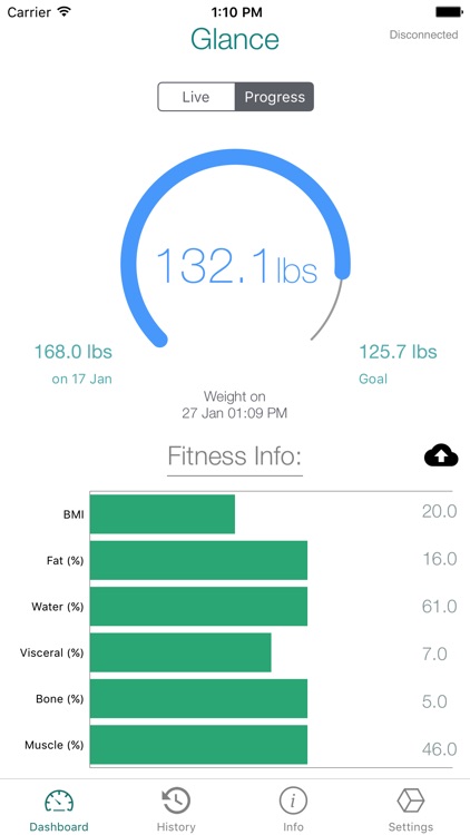 Glance Scale Kale