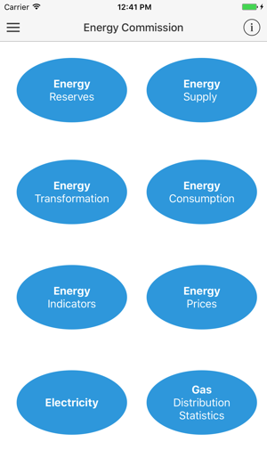 MyEnergyStats(圖1)-速報App