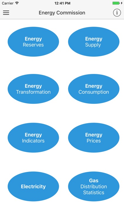 MyEnergyStats