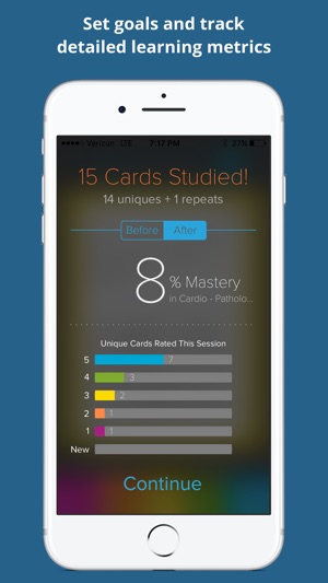 USMLE Step 1 Prep Flashcards(圖3)-速報App