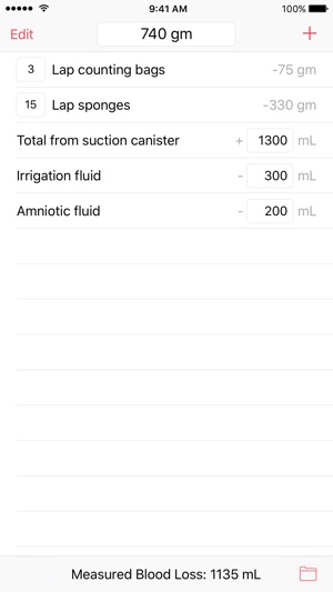 Measured Blood Loss