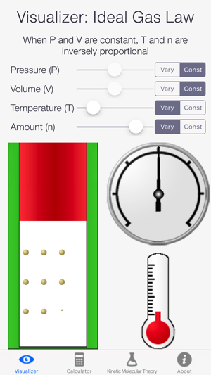 Exploring the Ideal Gas Law