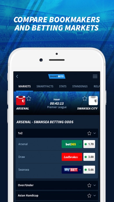 How to cancel & delete SmartBets: Compare Odds/Offers from iphone & ipad 4