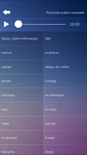 Rozmówki polsko-norweskie(圖5)-速報App