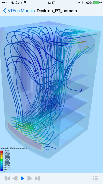 Ceetron 3D Viewer