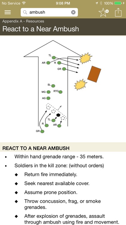 Army Ranger Handbook