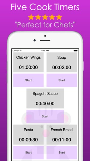 Sous Chef - Countdown Timer +