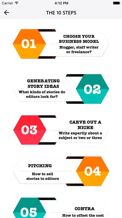 10 Steps to Travel Writing 4 Money