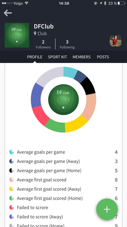 Digital Football Community screenshot-4
