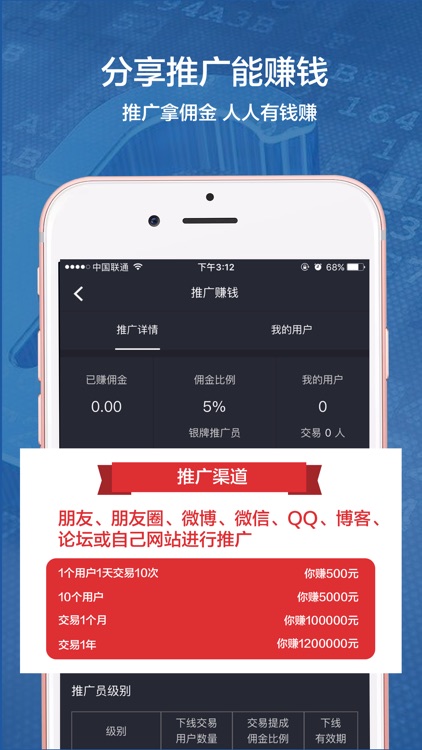 滴滴期货外汇版 screenshot-3