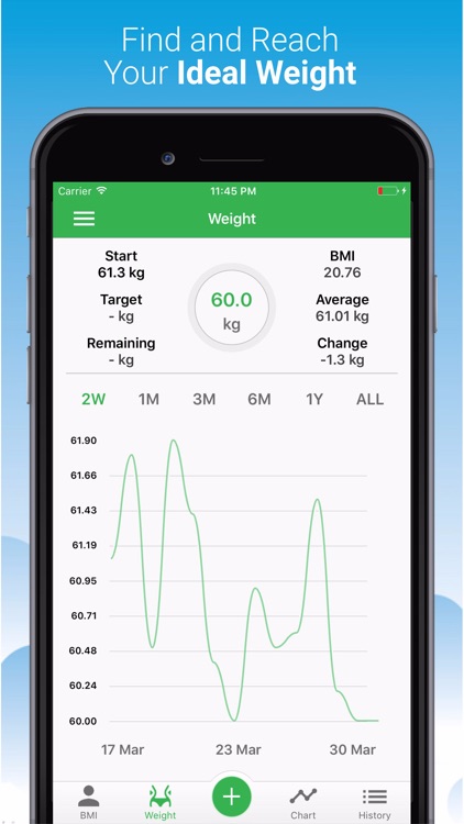 BMI Calculator & Weight Loss Pro