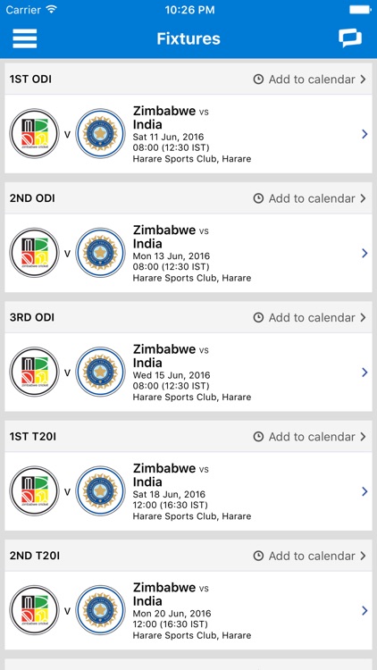 BCCI