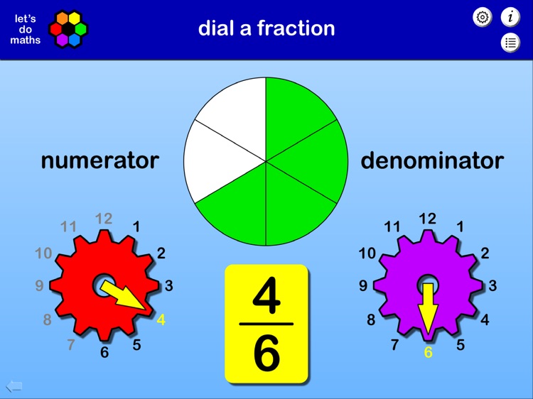 Picturing equivalent fractions