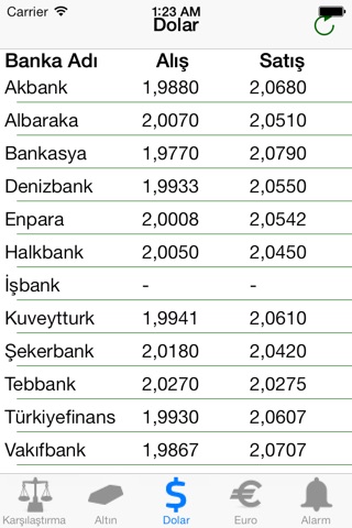 Banka Takip Pro screenshot 3