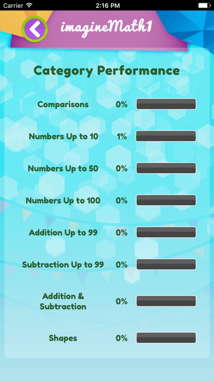 Imagine Math Class 1 screenshot-3