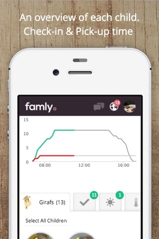 Famly App screenshot 3