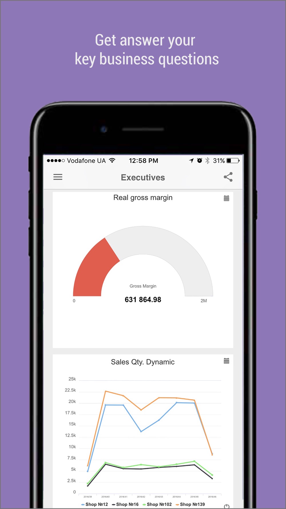 Executor Datawiz on the App Store