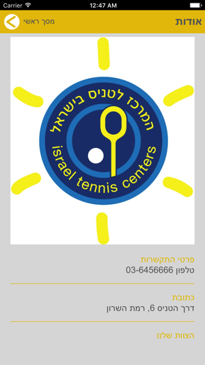 Israel tennis centers