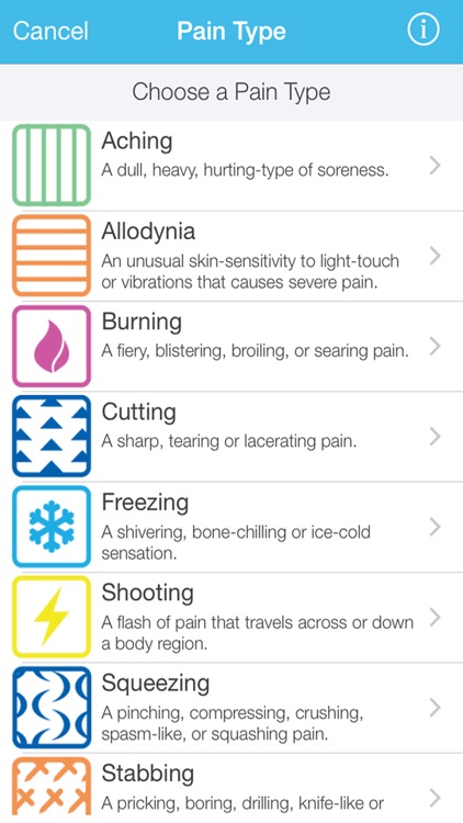 Pain Tracker & Diary