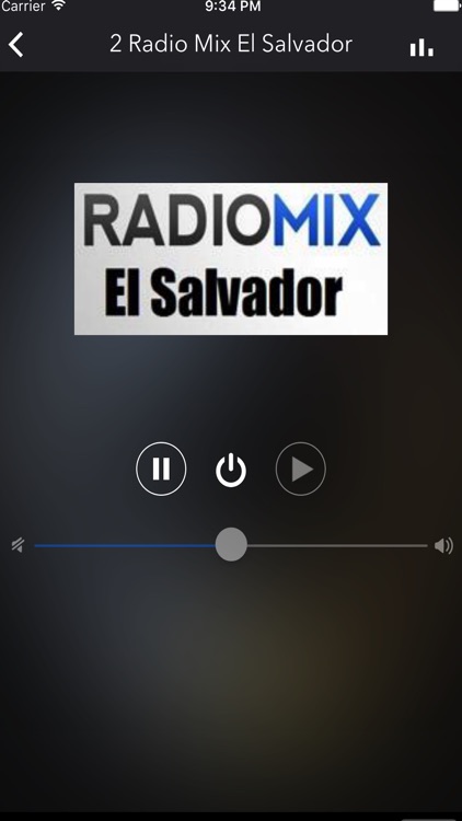 El Salvador Radios Live
