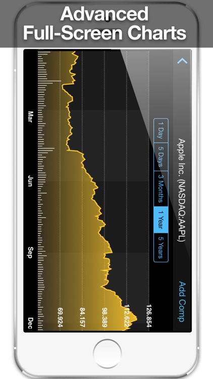 Stock Market HD: Real Time Stocks Tracker + Forex screenshot-3