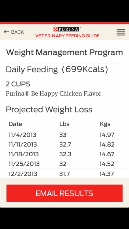 purina-feeding-guide-by-nestl