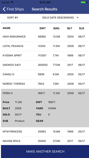 Sovereign Shipping Global(圖5)-速報App