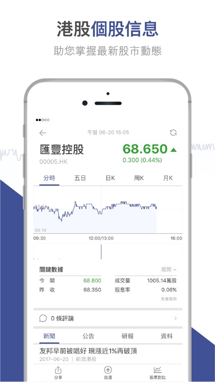 獅子財經