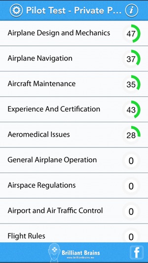 Pilot Test - Private Pilot Airplane (PAR)(圖1)-速報App