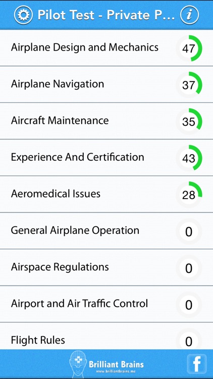 Pilot Test - Private Pilot Airplane (PAR)