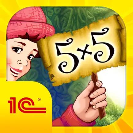 Multiplication table.Education Cheats