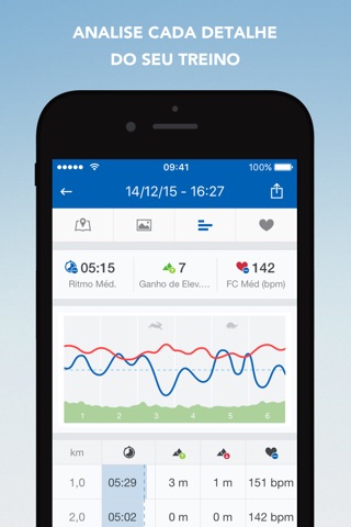 Runtastic Running Tracker PRO screenshot 2