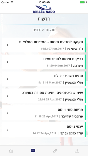 Israel nado(圖3)-速報App