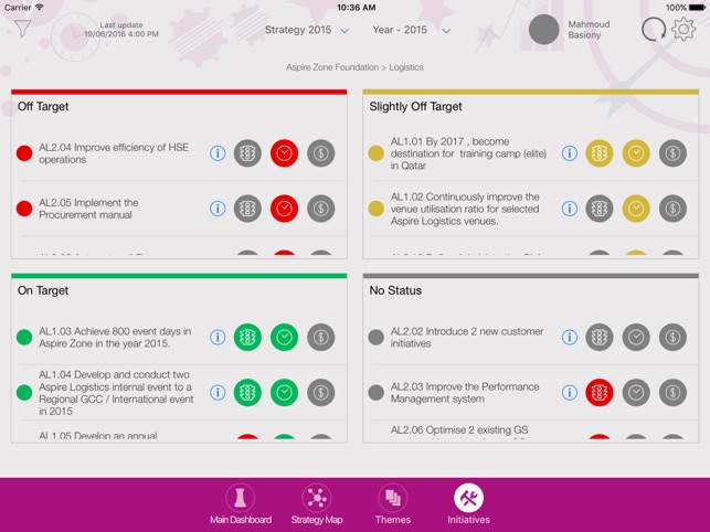 AZF Target(圖2)-速報App