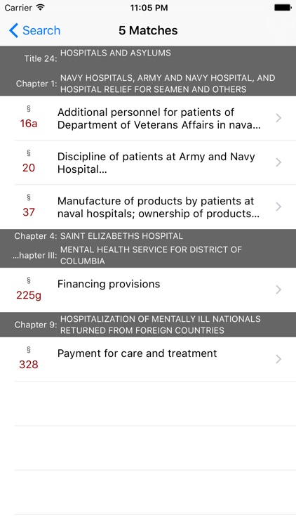 24 USC - Hospitals and Asylums (LawStack Series) screenshot-4