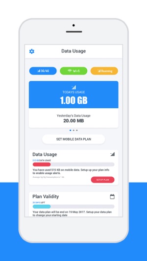 Network Data Usage Tracker