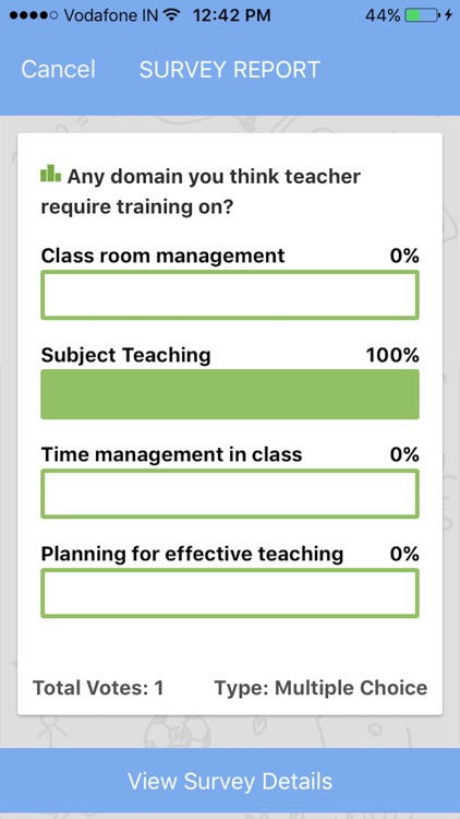 Yugma-Management