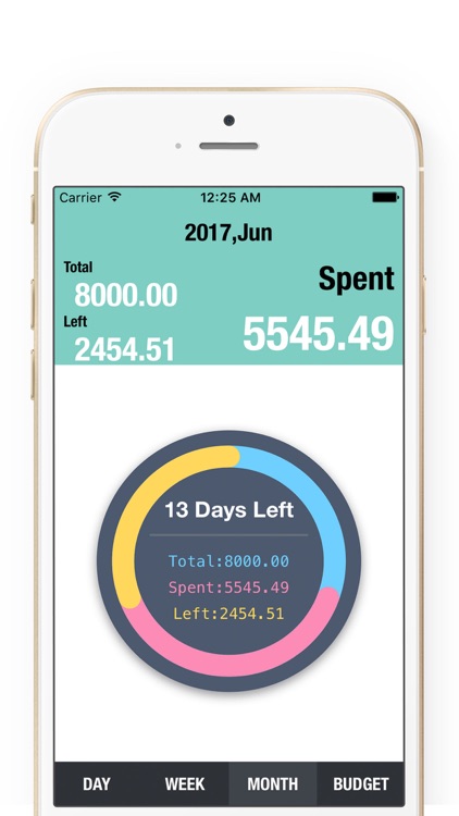 Best Budget Planner+ Daily Budget,Spending Tracker