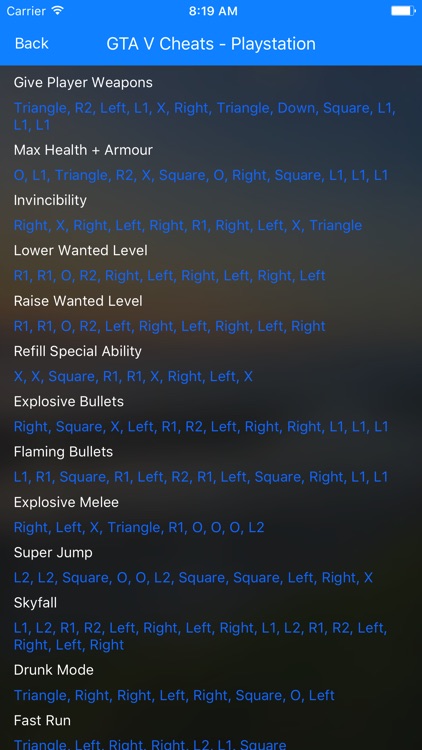 GTA V Cheats for Gamers