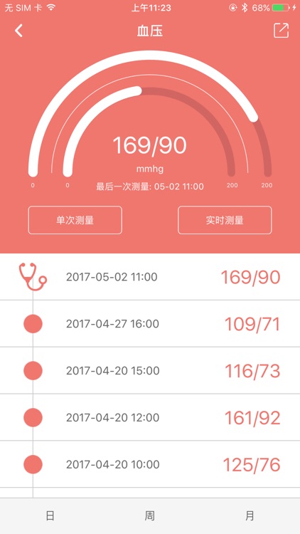 医联网IOHfit