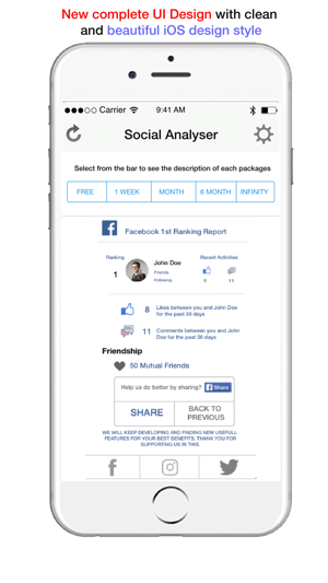 Social Analyser(圖4)-速報App