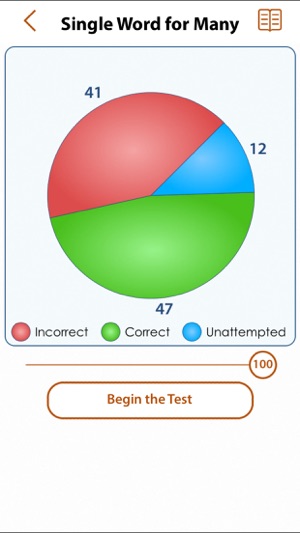 Grammar Express: Single Word For Many Lite(圖5)-速報App